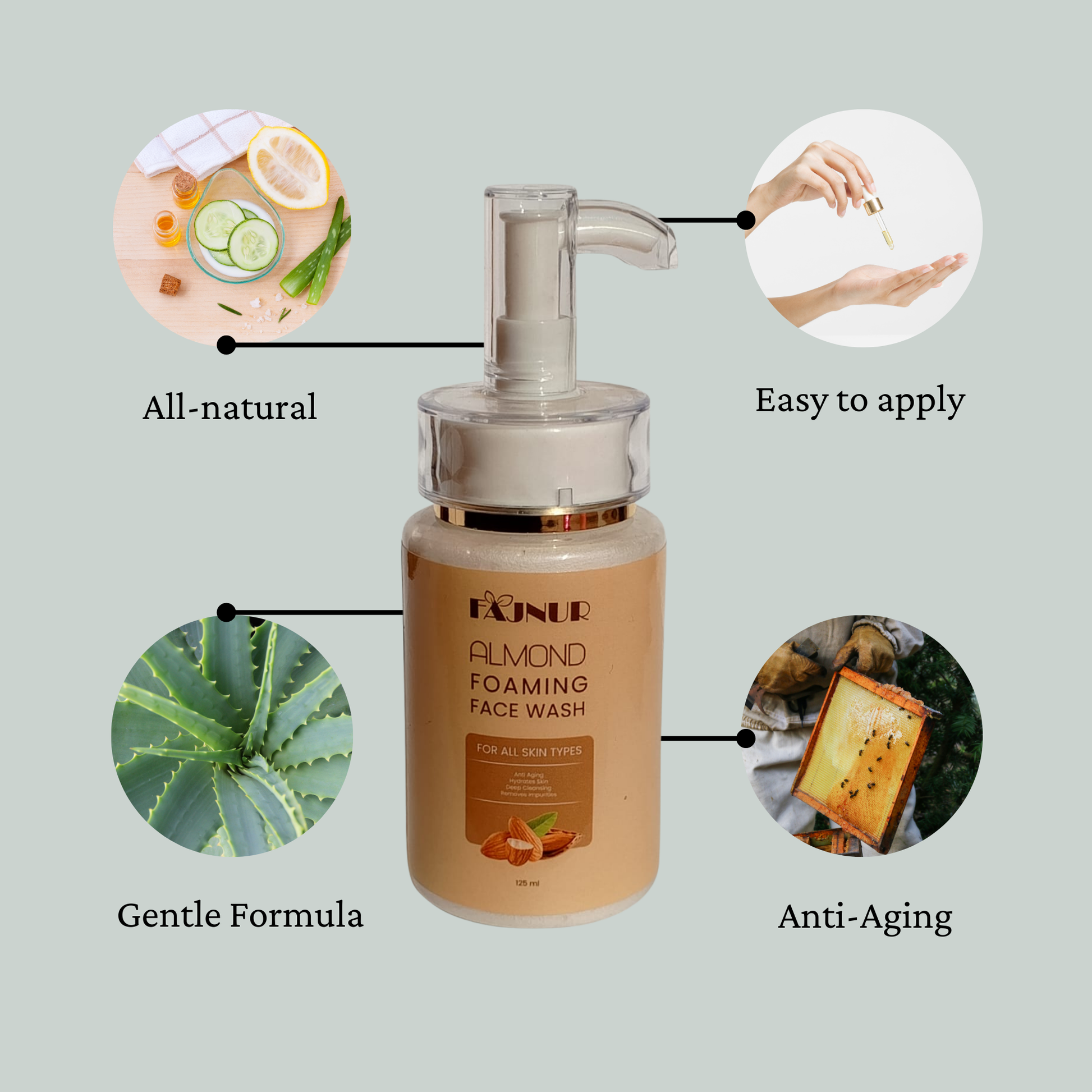 FAJNUR Almond Foaming Face Wash – 125ml | Deep Cleansing  Hydrating Foam - Fajnur Skin Care